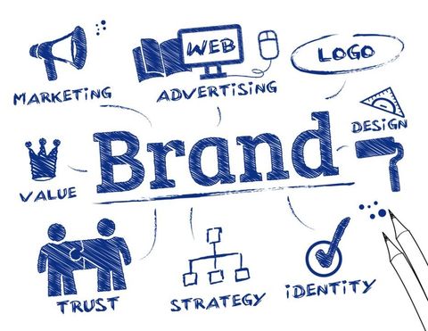 Understanding Online Branding: An Informational Guide