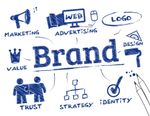 Understanding Online Branding: An Informational Guide